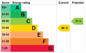 Photo 1- click for photo gallery